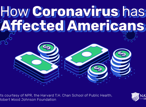 Cover How Coronavirus Has Affected Americans